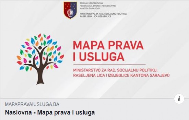 Mapa prava i usluga